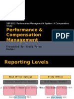 Performance & Compensation Management:: Presented by Syeda Farea Hashmi