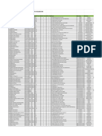 DAFTAR FKTP BPJS KESEHATAN KC BANDUNG Per KECAMATAN