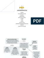 Actividad Clusters PDF