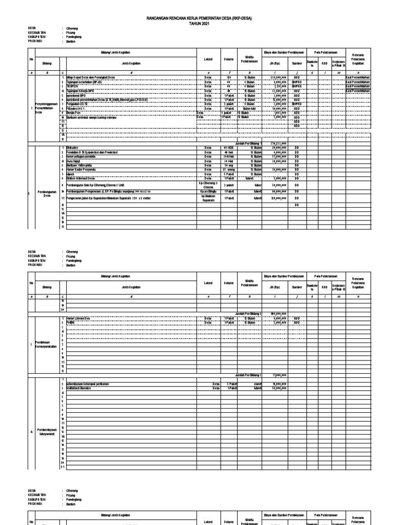 Contoh RKP | PDF