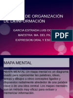 Metodos de Organizacion de La Información