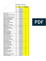 Kelompok Proposal Dan Metodologi Penelitian: Ratih Ainun Mardiyah 118280033