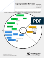 FORMATO EL LIENZO DEL PERIL DEL CLIENTE OFI