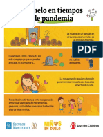 Infografía El Duelo en Tiempos de Pandemia