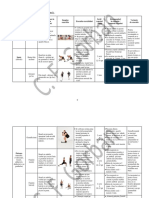 Antrenament Zilnic S3 (Pentru Studenti) - GFC