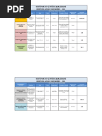 Objetivos_metas_e_indicadores  - Modelo 2012