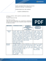 Cuadro Comparativo Proyecto de Vida JV