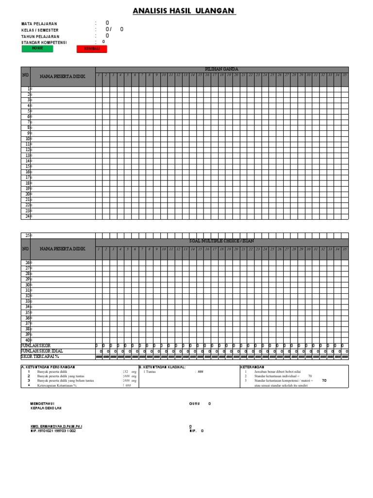 Analysis of Examination Results PDF