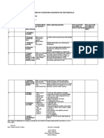 Programul Saptamanal de Curățenie 2020-2021