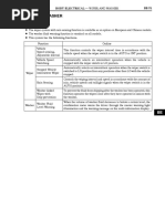 Opam ertalabgacha porno emish bilan tunni otkazdi.