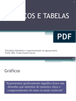 Aula 4 - GRÁFICOS E TABELAS