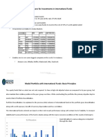 Reasons For Investments in International Funds: For Internal Circulation Only