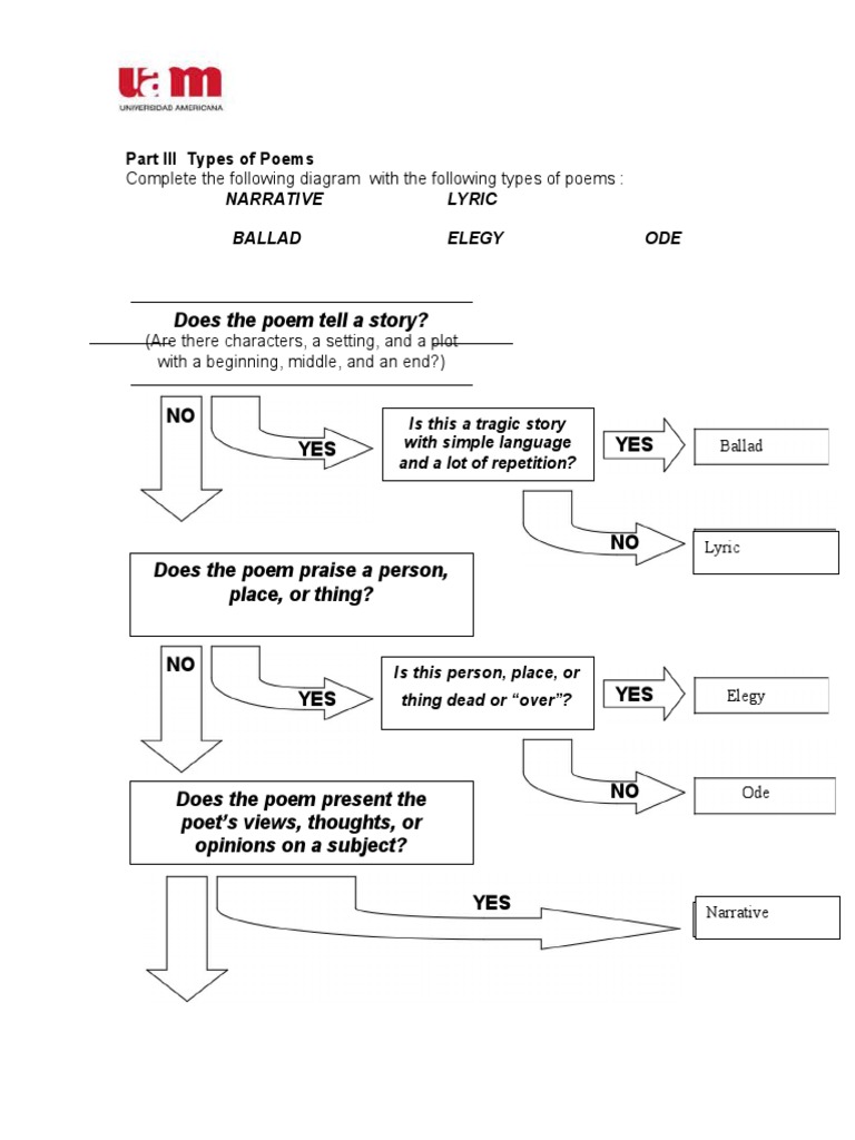 Template To Classify Types of Poetry-Diego Aguilar | PDF
