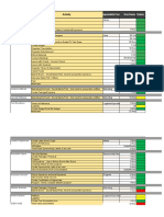 Project Timeline