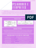 Compiladores e Interpretes