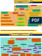 Mapas Conceptuales Jacob Espinal 20070000870