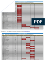 Cronograma Valorizado: You Created This PDF From An Application That Is Not Licensed To Print To Novapdf Printer