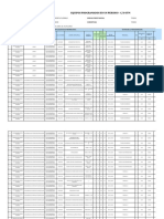 RPT Actividades Programadas en Un Periodo