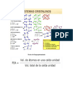 Ciencia de Los Materiales 3