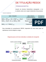 Aula 7 Redox