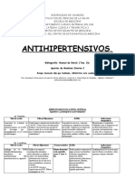 Antihipertensivos