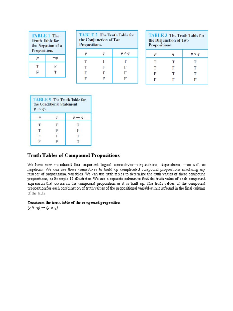Truth Tables Of Compound Propositions Truth Tables Of Compound Propositions