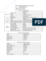 Contoh Jadwal Perawatan Model Ismo