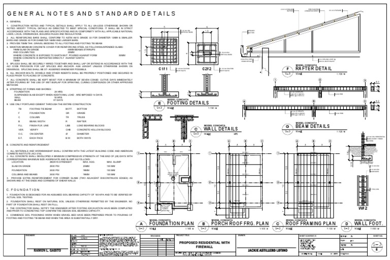 General Notes and Standard Details: Rafter Detail | PDF | Concrete ...