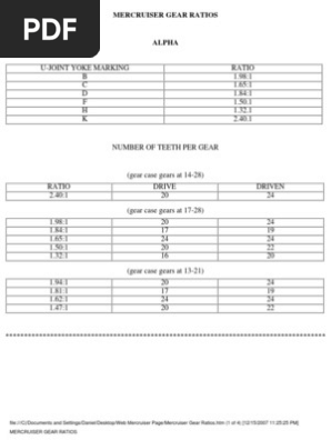 Mercruiser Gear Ratios | PDF | Gear | Machines