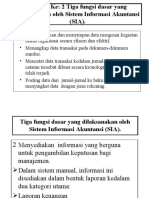 3) Tinjauan Menyeluruh Proses Bisnis