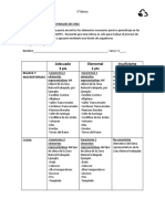 Pauta de Evaluación Paisajes de Chile