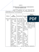 Status of Implementation of Prior Years' Unimplemented Audit Recommendations