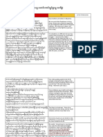 The HK19 Manual Part 1 The Roles Google Docs