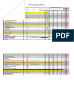 Schedul Instalasi Mesin Produksi