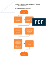 Diagrama de Flujo 1 - Natalia Scarlett Félix Rodríguez, 00000204279