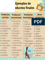 Productos finales