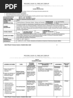 Part A Course Specification Program Educational Objective (Peo)