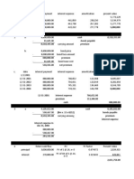 FINACC3 Bonds Payable Practice Problem 3