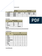 23 - Laporan Hasil Membuat Mengembangkan Standarisasi