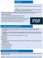 Legal Documents of JSC: Memorandum of Association Definition