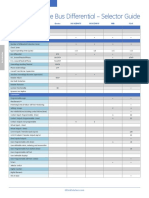 Product Selector - Bus Protection