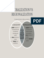 Globalization Vs Regionalization
