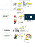 Aims of TOK Connecting to Learner Profile