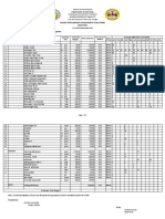Project Procurement Management Plan (PPMP) : (Adjusted)