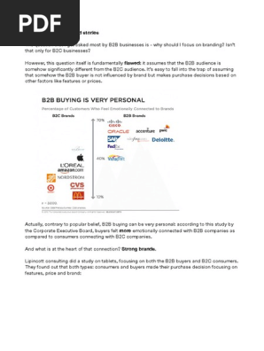 Creating powerful brand stories