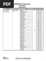 Reference List of Power Plant