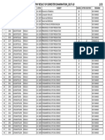 Scrutiny Result Semester Examination - 2017-18 - 1