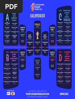 Calendrier Pdf Coupe Du Monde 2023 Calendrier Mondial De Rugby 2023 | Pdf | Rugby À Xv | Rugby (Sport)