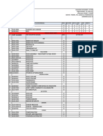 Part Number: S/N Part Description (Consumables) Abco 500 Hrs 1000 Hrs 1500 Hrs 3000 Hrs Qty/Unit