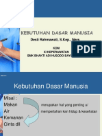 OPTIMALKAN KEBUTUHAN MANUSIA